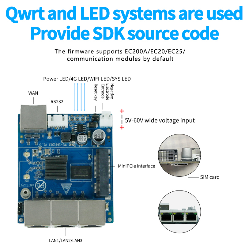 SHF283 4G mini router motherboard